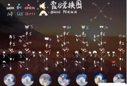 光遇物品最新爆料图片,神秘物品惊艳亮相，探索未知领域！