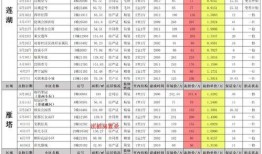 未来之役4月最新爆料,4月新爆料揭秘神秘势力崛起与战略布局