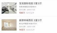 常州房东最新爆料,揭秘租房市场的那些事儿